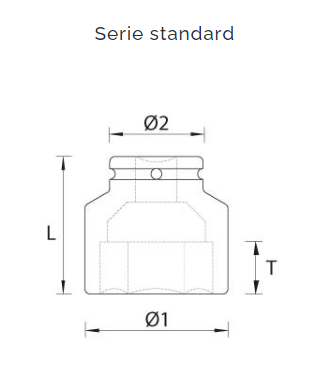 H115 -BUSSOLA RINFORZATA AD ALTA RESISTENZA DA 115MM